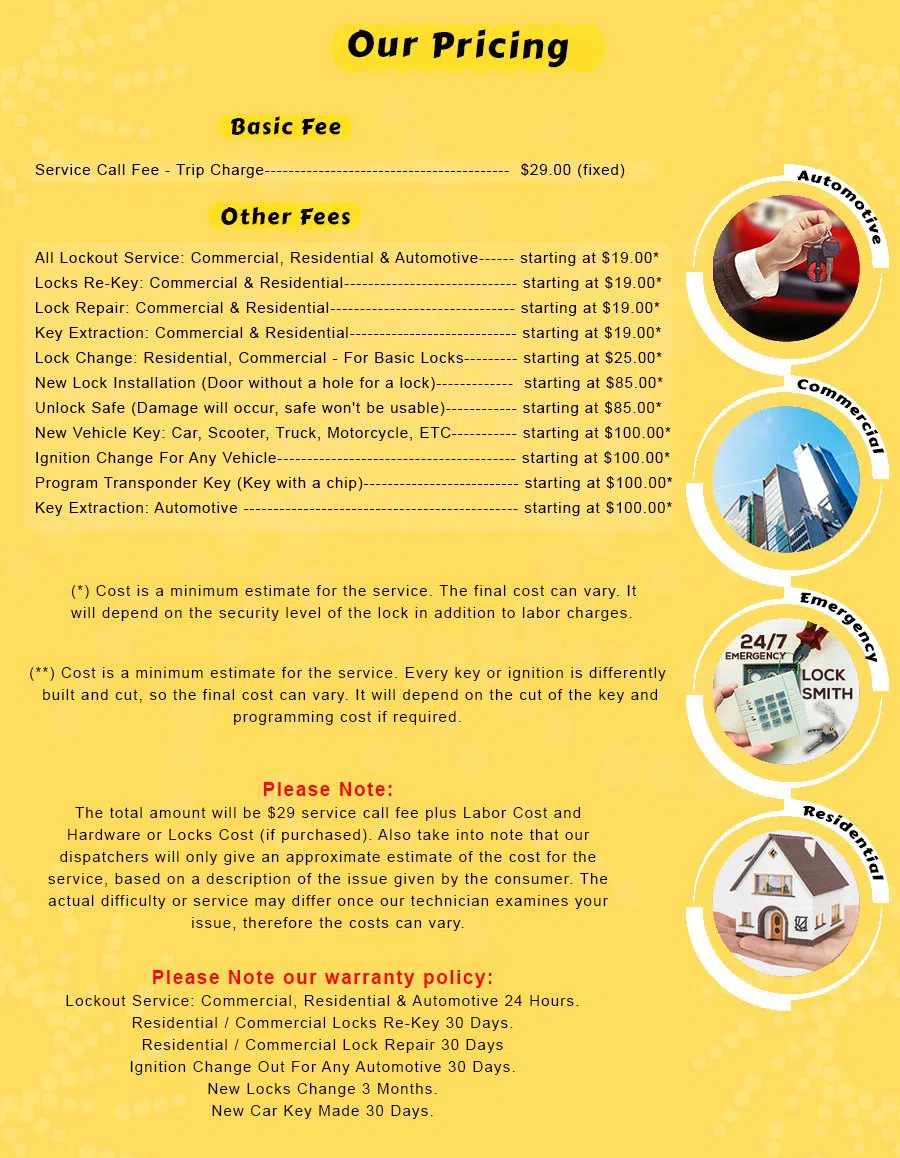 Parker Locksmith Store San Diego, CA 619-824-3409